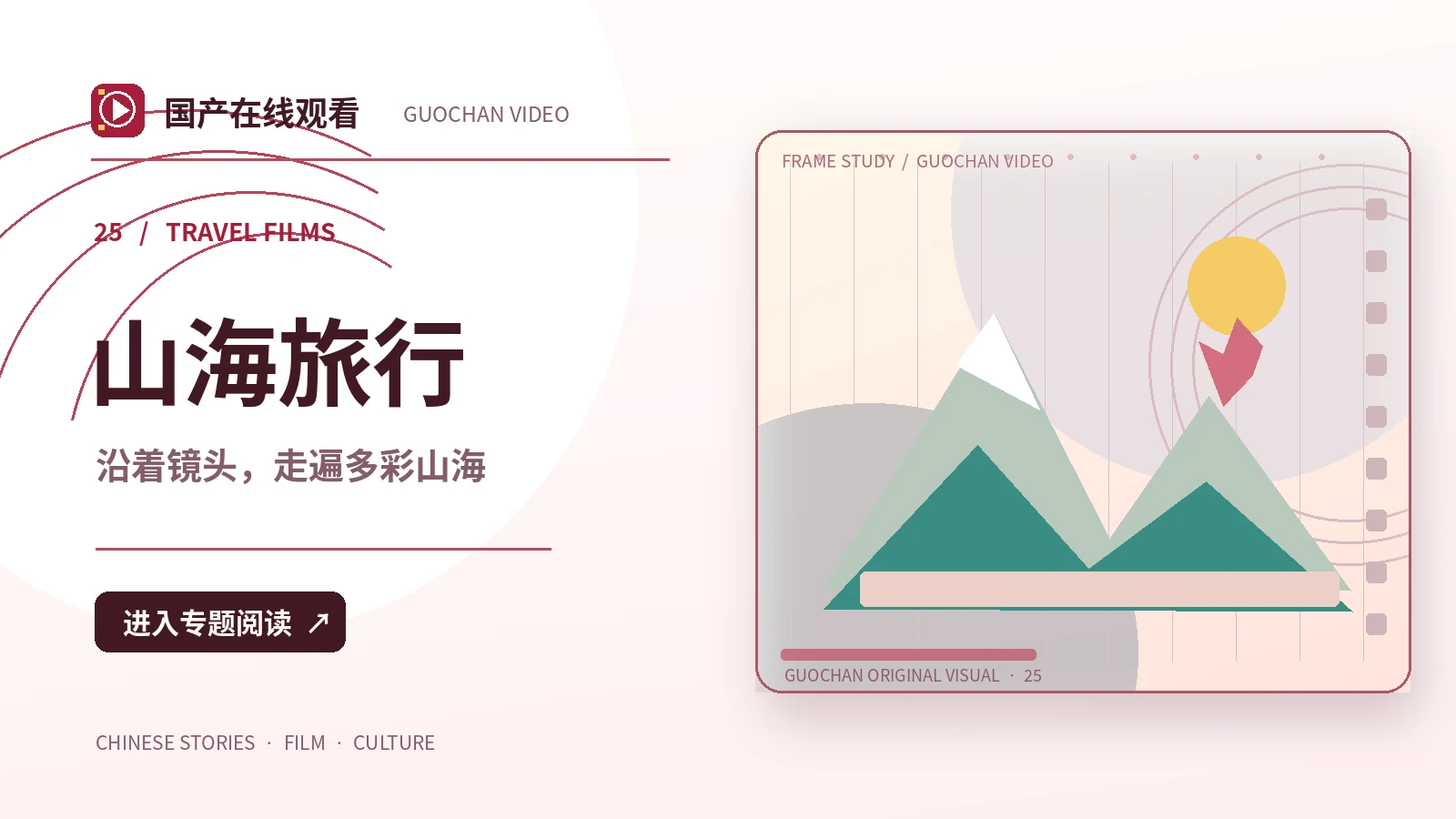 旅行镜头